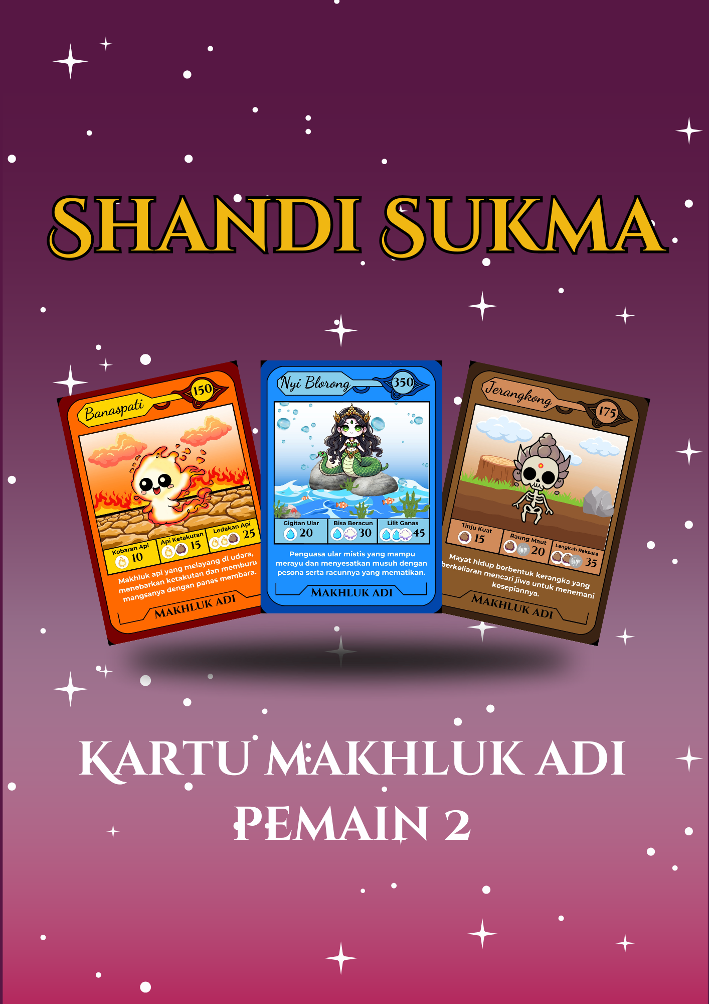 Kartu Makhluk Adi P2